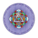 Recherche de juif planches à découper Judaïque