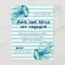 Recherche de méduse invitations Aquarelle