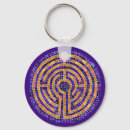 Recherche de labyrinthe porteclés Spirituel