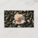 Recherche de boisson de café cartes visite Barista
