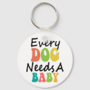 Recherche de chiens loup porteclés Chien drôle