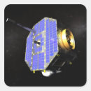 Recherche de satellites autocollants Orbite