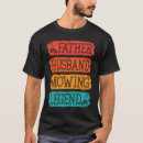Recherche de lawn mowing tshirts Tondre