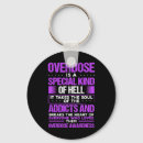 Recherche de drogues porteclés Violet