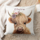 Recherche de vache décoration coussins Pour enfants