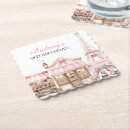 Recherche de paris dessous de verres Tour eiffel