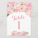 Recherche de de nombre de table invitations Pour elle