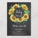 Recherche de panneau invitations Printemps