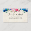 Recherche de mariage bleu cartes visite Fleurs bleues