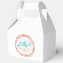 Recherche de boulangerie ballotins Vacances