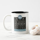 Recherche de poèmes tasses Citation