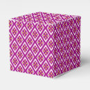 Recherche de prune ballotins Rose