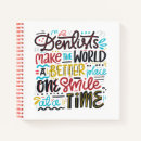 Recherche de dentiste carnets Sourire