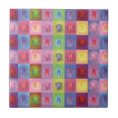 Recherche de médical carreaux Dents