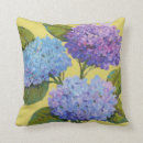 Recherche de hortensias coussins Floral