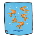 Recherche de poissons sacs Pour tous