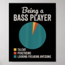 Recherche de bassiste posters Musicien