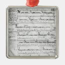 Recherche de 12ème ornements École