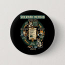 Recherche de édition limitée badges Petite amie