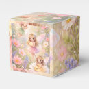 Recherche de vinerie ballotins Faveur
