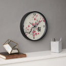 Recherche de sakura horloges Fleur