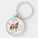 Recherche de ouest américain porteclés Quart de cheval