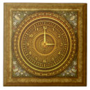 Recherche de laiton carreaux Élégant