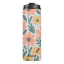 Recherche de motif coccinelle tasses Nom