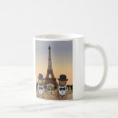 Recherche de économique tasses Drôle