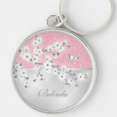 Recherche de fleurs cerisier sakura porteclés Tendance