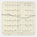 Recherche de madère autocollants Comté