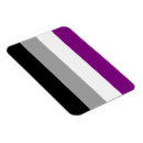 Recherche de asexuel Demisexual