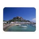 Recherche de mont magnets Historique