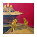 Recherche de temple carreaux Voyage