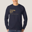 Recherche de trivia tshirts Connaissance