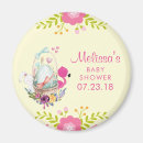 Recherche de lapin rose magnets Oeuf