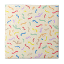 Recherche de anniversaire enfant carreaux Fête