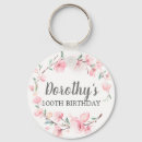 Recherche de menthe porteclés Rustique