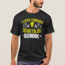 Recherche de cosm vêtements Diplômé