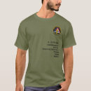 Recherche de la connaissance tshirts Pour lui