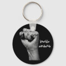 Recherche de poings porteclés Mignon