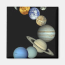 Recherche de système solaire magnets Mars