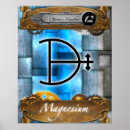 Recherche de élément posters Science