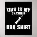 Recherche de humour viande posters Barbecue