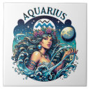 Recherche de astrologie carreaux Bleu