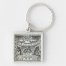 Recherche de représentation porteclés Théâtre