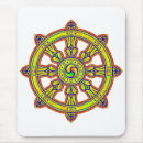 Recherche de chakras tapis souris Bouddhisme