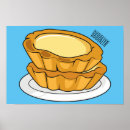 Recherche de tartes posters Pour enfants