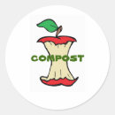 Recherche de compost autocollants Ordures