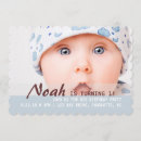 Recherche de les rotations invitations Partie